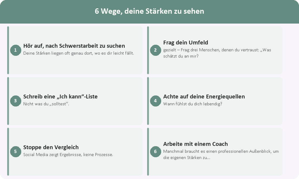 Infografik