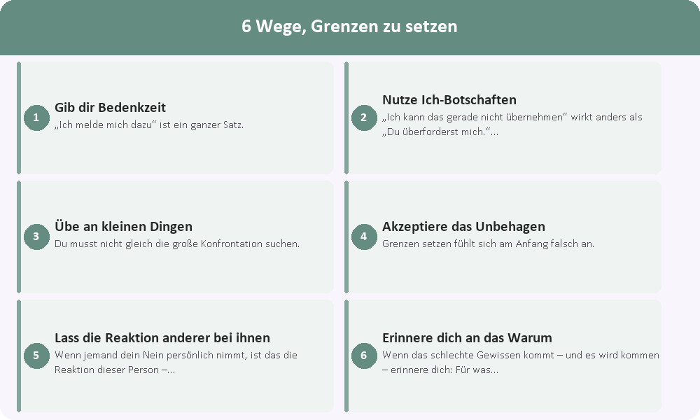 Infografik